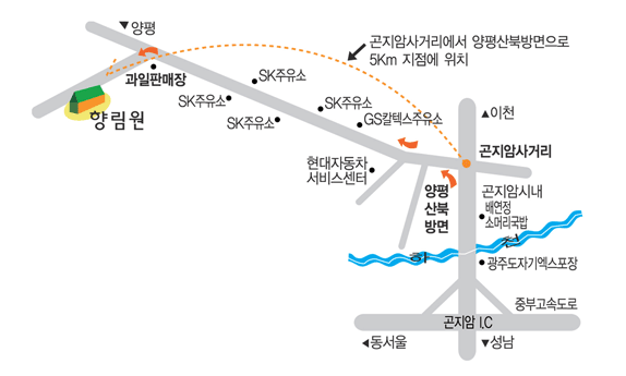 향림재활원 시설약도