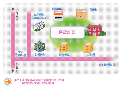 온달의집 시설약도